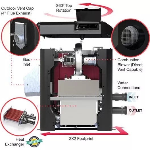 UNITC/P PR264AEPC