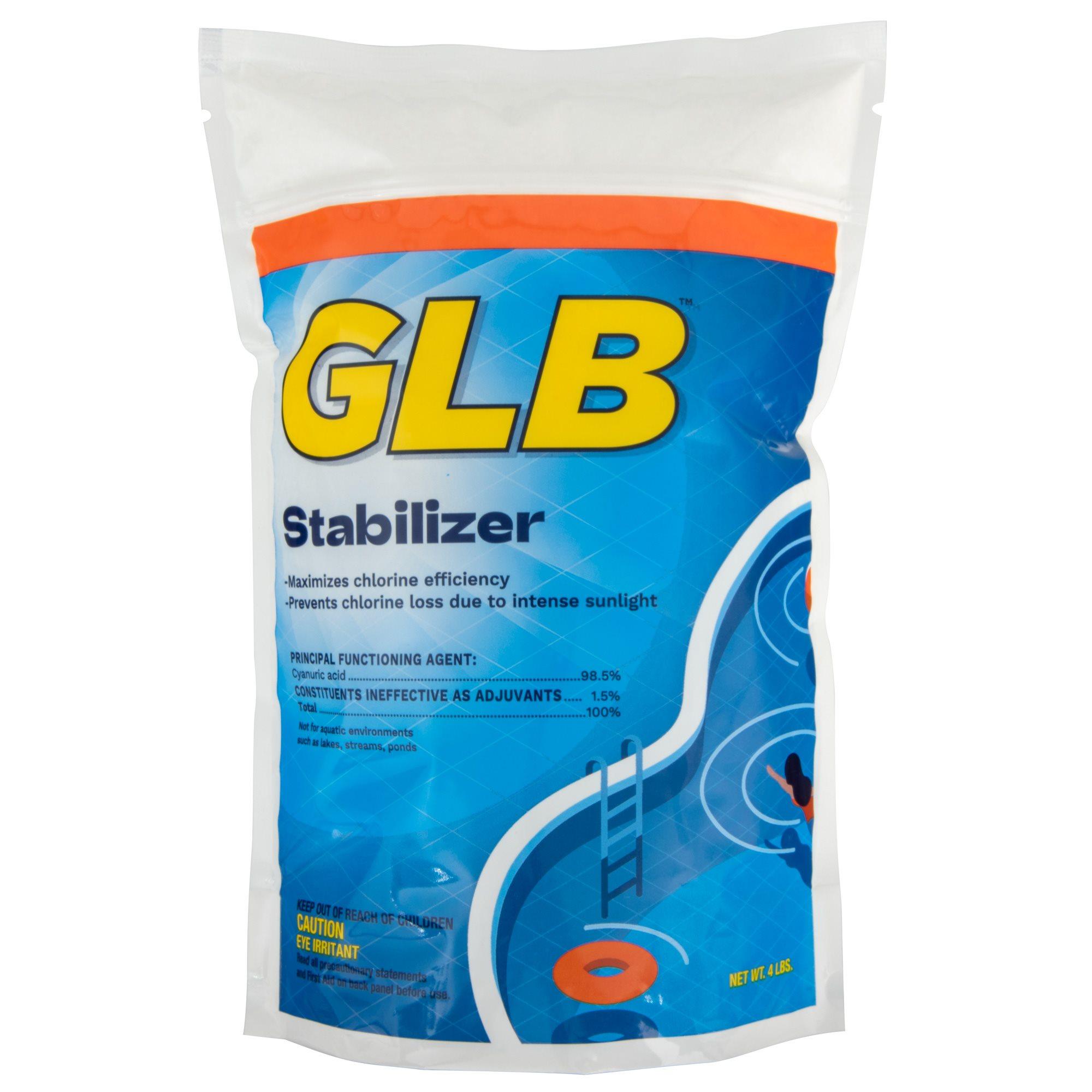 GLB Stabilizer bag