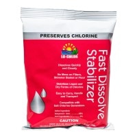 Fast Dissolve Stabilizer