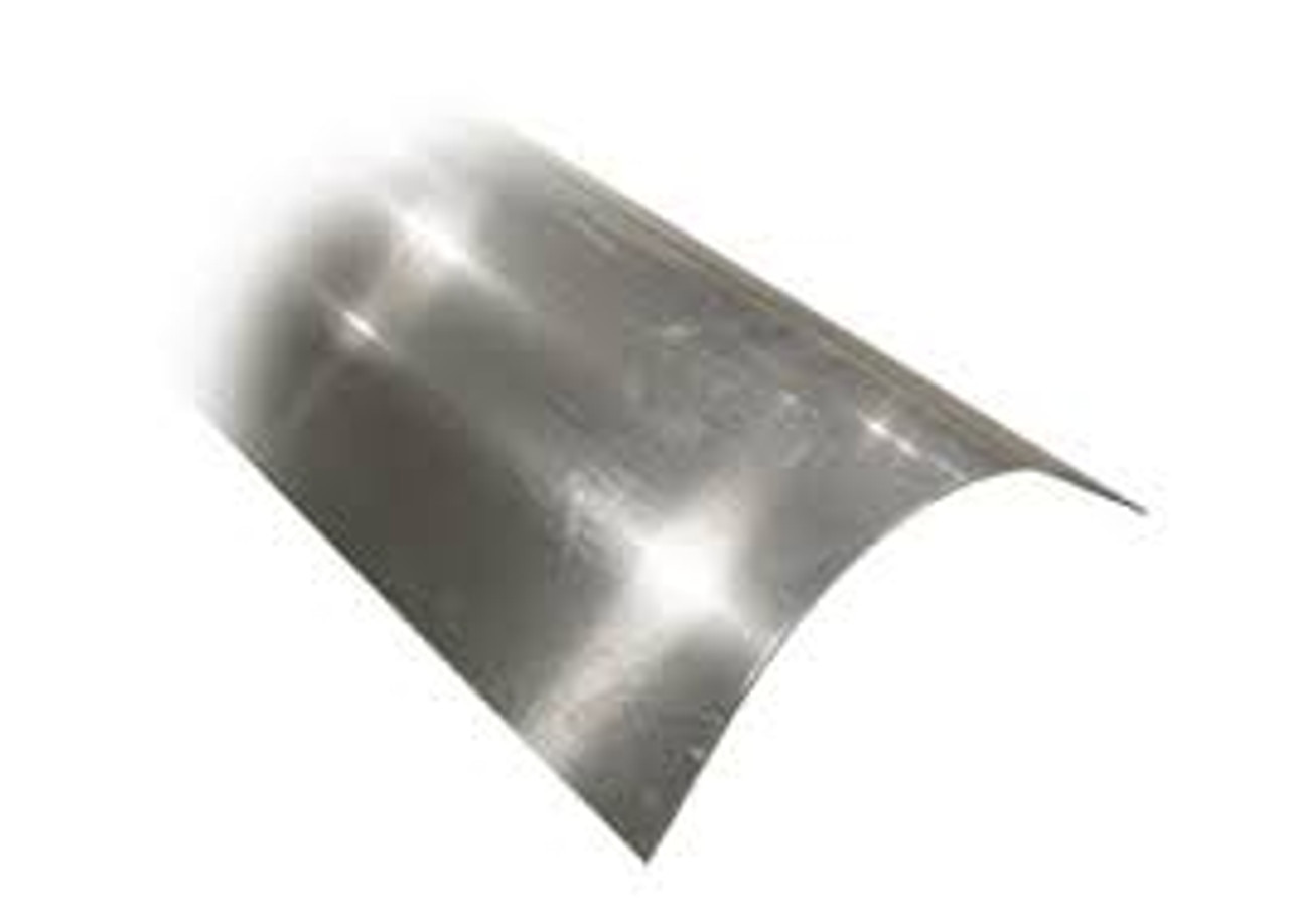 6 Radius Panel